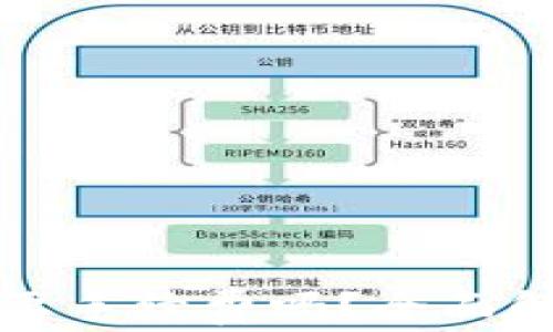 
tpwallet转到交易所需要手续费吗？全面解析转账费用与注意事项