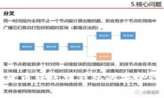 加密货币转账到钱包的安全性解析