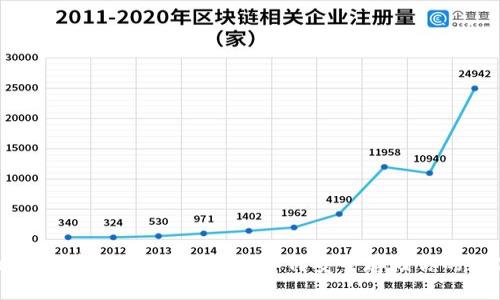 区块链钱包存储技术全解析：如何安全存储你的数字资产