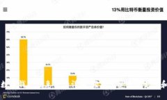 交通银行数字钱包优惠活动详解：轻松享受便捷