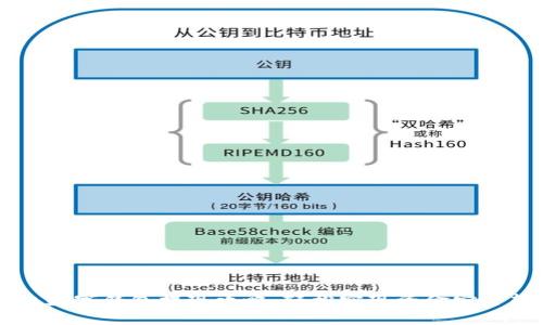 手机数字钱包提现攻略：轻松实现资金安全转移