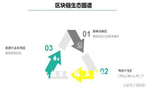 数字人民币钱包技术解析：未来支付方式的变革