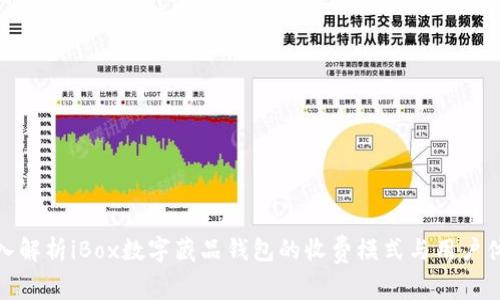 深入解析iBox数字藏品钱包的收费模式与用户体验