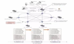 TPWallet如何领取CORE代币？全面指南