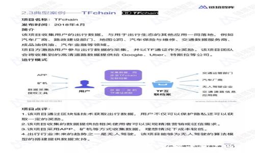 :  
如何设置钱包加密？保护您的数字资产安全