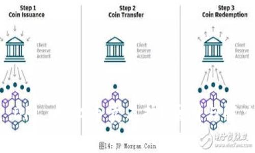 TPWallet DFL 晚上币卖不掉？原因与解决方案解析