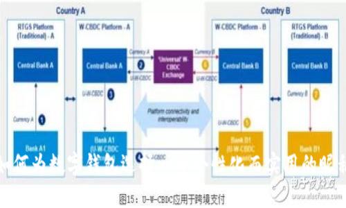 如何为数字钱包选择一个个性化而实用的昵称