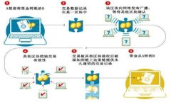 ### 与关键词如何解决TPWallet在苹果手机上无法安