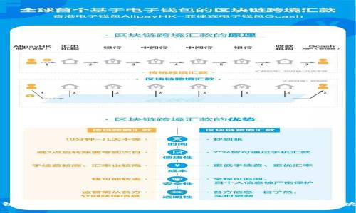 量子链数字钱包：安全便捷的区块链资产管理解决方案