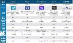 如何解决数字钱包在美团支付失败的问题