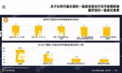 Okt提到TPWallet的详细分析如何通过OKT数字货币提高