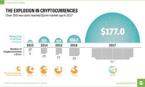 飞天诚信区块链钱包：安全便捷的数字资产管理解决方案