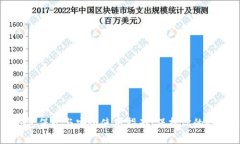 加密钱包保养与安全使用指南：保护你的数字资