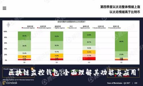 区块链监控钱包：全面理解其功能与应用