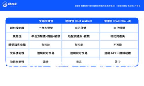 数字货币钱包D讯Dcepai：安全、便捷的虚拟资产管理新选择