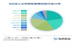 换手机后如何导入TPWallet - 完整指南