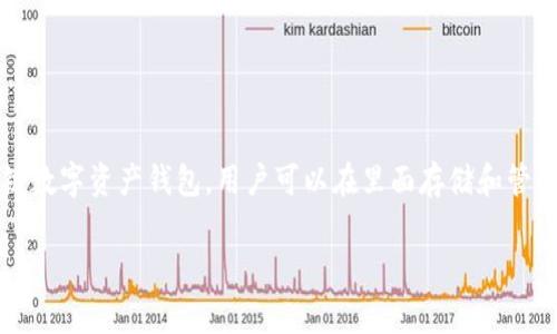 在讨论TPWallet是否会盗取资产之前，我们需要了解TPWallet的基本功能、运作方式以及常见的安全问题。TPWallet是一个多链数字资产钱包，用户可以在里面存储和管理多种类型的加密货币。随着数字资产的普及和使用，安全性问题逐渐引起了用户的广泛关注。下面将对相关问题进行详细分析。

### TPWallet安全性分析：它会盗取资产吗？