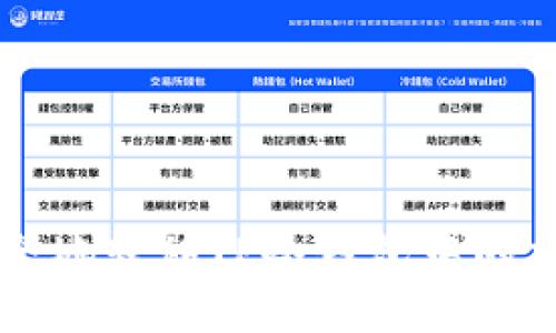 如何安全地转移TP冷钱包中的加密货币