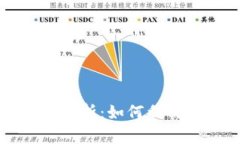 深圳数字钱包发钱政策解析：如何利用数字钱包