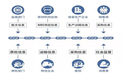 区块链钱包发币指南：如何轻松创建和管理自己的数字货币