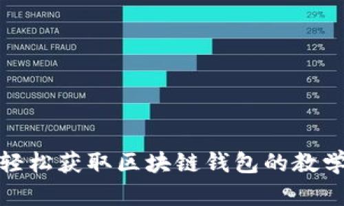 如何轻松获取区块链钱包的教学视频