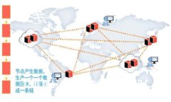 TP钱包如何使用K线图分析行情？