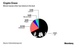 tpwallet土狗币兑换法币的详细指南