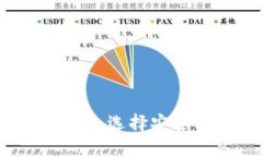 2023年最受欢迎的加密钱包推荐：选择安全高效的