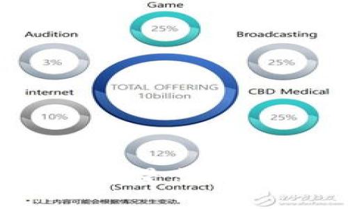 TPWallet闪兑是否支持跨链交易？