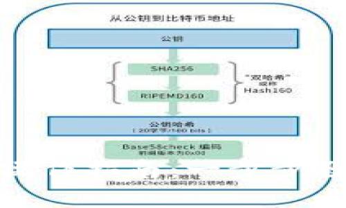 数字人民币钱包实名操作指南：一步步教你如何进行实名认证