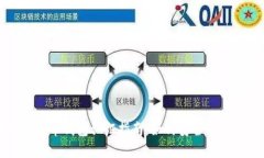 上海数字货币钱包认证指南：如何安全使用数字