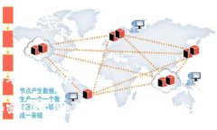 思考一个易于大众且的加密针法零钱包钩织图解