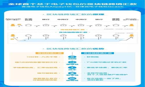 TPWallet连接故障分析与解决方案