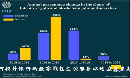 如何提升银行的数字钱包支付服务以适应未来趋势