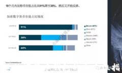 企业数字货币钱包的全方位指南