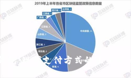 : 数字钱包：现代支付方式的未来与优势分析