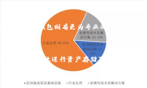 jiaotiTPWallet与火币钱包哪个好：全面对比分析/jiaoti

TPWallet, 火币钱包, 数字钱包对比, 加密货币, 钱包安全性/guanjianci

## 内容主体大纲

1. **引言**
   - 说明数字钱包的重要性和使用场景
   - 简介TPWallet和火币钱包

2. **TPWallet概述**
   - TPWallet的发展历程
   - 主要功能与特色
   - 用户群体与受欢迎程度

3. **火币钱包概述**
   - 火币钱包的发展历程
   - 主要功能与特色
   - 用户群体与受欢迎程度

4. **安全性比较**
   - TPWallet的安全措施
   - 火币钱包的安全措施
   - 两者的安全性优势与劣势

5. **用户体验**
   - TPWallet的用户界面和易用性
   - 火币钱包的用户界面和易用性
   - 用户反馈与评价分析

6. **资产管理功能**
   - TPWallet的资产管理能力
   - 火币钱包的资产管理能力
   - 哪个钱包更适合资产管理

7. **费用结构**
   - TPWallet的费用情况
   - 火币钱包的费用情况
   - 两者费用的比较及其合理性

8. **适用场景与用户选择建议**
   - 提供不同用户群体的推荐
   - 使用场景分析与选择建议

9. **总结**
   - TPWallet与火币钱包的综合比较
   - 最终的选择建议

## 详细内容

### 引言

数字钱包是现代金融生态中不可缺少的一部分。随着加密货币的兴起，越来越多的人开始使用数字钱包来存储和管理他们的虚拟资产。在众多数字钱包中，TPWallet和火币钱包是两个备受欢迎的选择。本文将对这两款钱包进行全面对比，帮助用户做出明智的选择。

### TPWallet概述

TPWallet是一个功能强大的数字钱包，它支持多种加密货币的存储与管理。自推出以来，TPWallet凭借其卓越的性能和用户友好的界面迅速赢得了用户的青睐。TPWallet的核心特点包括多币种支持、高度安全性以及便捷的资产管理功能。

### 火币钱包概述

火币钱包是火币交易所推出的一款数字钱包，主要为用户提供安全、便捷的加密资产管理服务。作为一个老牌交易平台，火币在业内享有良好的声誉，其钱包的安全性和便捷性都得到了广泛认可。火币钱包支持多个主流数字资产，并提供多种实用功能。

### 安全性比较

在选择数字钱包时，安全性无疑是最重要的考量因素之一。TPWallet采取了多重安全措施，例如双重身份验证和冷钱包存储等，以确保用户资产的安全。而火币钱包也不甘示弱，拥有完备的安全防护机制，包括数据加密和风险监控等。综合来看，两者在安全性方面的表现都非常出色，但各有侧重，用户可以根据自身需求选择合适的选项。

### 用户体验

用户体验是钱包选择的重要标准。TPWallet提供了直观易懂的用户界面，操作简单，适合新手用户。而火币钱包则在功能上较为复杂，但提供了更多的高级设置和功能，因此更加适合有经验的用户。用户反馈显示，两者都获得了较高的满意度，但针对不同的用户群体，体验上有所差异。

### 资产管理功能

对于希望管理多种数字资产的用户来说，资产管理功能至关重要。TPWallet支持多币种的灵活管理，可以一站式查看和管理所有数字资产。而火币钱包则在资产交易和投资指导方面具有明显优势，适合那些希望通过交易实现盈利的用户。

### 费用结构

在使用数字钱包时，费用是一个不可忽视的话题。TPWallet的交易费用相对较低，且没有隐藏费用，用户可以清晰地了解每一笔支出。而火币钱包的费用结构相对复杂，可能会因交易量和交易类型的不同而有所浮动。用户在选择时应详细了解各自的费用政策，以做好预算。

### 适用场景与用户选择建议

TPWallet和火币钱包各有其适用场景。对于新手用户和普通投资者，TPWallet是一个友好的选择；而对于频繁交易和高频投资者，火币钱包则提供了更多专业的工具和资源。因此，根据个人使用场景的不同，用户可以选择最合适的数字钱包。

### 总结

在TPWallet与火币钱包的对比中，两者都有其独特的优势和适用场景。最终的选择应结合个人的需求、使用习惯及安全性考量，选择最符合自身要求的钱包。

### 七个相关问题

#### 1. 两个钱包对比的最主要区别是什么？

在选择数字钱包时，用户通常会关注功能、使用体验和安全性等方面的比较。TPWallet与火币钱包的主要区别在于其目标用户群体和使用目标。TPWallet更适合普通用户和新手，其操作简单、界面友好。而火币钱包则更侧重于交易者，提供更丰富的交易功能和市场分析工具。此部分将深入探讨这两个钱包的核心差异。

#### 2. TPWallet和火币钱包有哪些常见的用户问题？

用户在使用这两个钱包时，常见问题主要集中在安全性、操作流程及费用上的疑问。很多新手用户对数字钱包的安全性表示担忧，而火币钱包的复杂费用结构也让部分用户感到困惑。此部分将详细解答用户在使用TPWallet与火币钱包时常见的疑问。

#### 3. 如何评估一个数字钱包的安全性？

评估数字钱包的安全性需要关注多个方面，包括钱包的加密技术、私钥存储方式、用户身份验证方式以及团队背景等。了解TPWallet与火币钱包在这些方面的表现，可以帮助用户更好地选择安全可靠的钱包。此部分将对数字钱包的安全评分标准进行深度剖析。

#### 4. 如何选择适合自己的数字钱包？

选择合适的数字钱包需要结合个人的需求、技术背景和投资目标。不同的钱包针对的用户群体各不相同，因此做出选择时需要充分考虑自身的具体情况。此部分将提供一些实用的建议，帮助用户快速找到最适合自己的数字钱包。

#### 5. TPWallet和火币钱包的未来发展趋势如何？

随着区块链技术和加密货币的快速发展，数字钱包行业也在不断变化。我们可以预见，TPWallet与火币钱包都将继续向多功能化和安全化发展。此部分将探讨这两款钱包可能的未来发展趋势和市场定位。

#### 6. 数字钱包的用户支持服务如何？

用户支持服务是保障用户顺利使用钱包的重要因素。TPWallet与火币钱包在用户支持方面的表现亦有所不同。TPWallet提供简洁的在线帮助与FAQ，而火币钱包则有更为专业的客服团队。此部分将分析两者用户支持服务的优势和不足。

#### 7. 如何将数字资产安全存储在TPWallet和火币钱包中？

存储数字资产的安全性直接关系到用户的资金安全。采用安全的存储方法及定期备份是保护资产的重要举措。此部分将介绍如何在TPWallet与火币钱包中有效进行资产存储及保障其安全。

以上是对TPWallet与火币钱包的一次全面分析。希望能够帮助用户更好地理解这两款钱包，并根据自身需求做出明智选择。