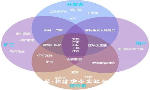 数字货币钱包服务器：构建安全高效的数字资产管理平台