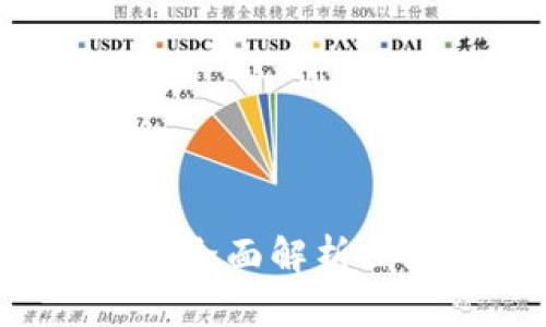 AC区块链钱包能否赚钱？全面解析区块链的钱包与投资机会