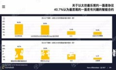 数字钱包的神秘世界：里面真的有钱吗？