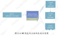 央行数字钱包测试包：打造未来支付的新方式