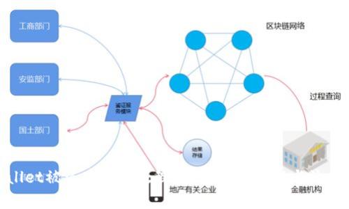 tpwallet被盗后如何处理？报警的必要性与流程解析