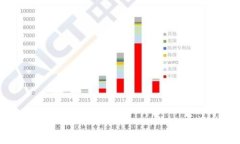 巴基斯坦加密货币交易使用的最佳钱包指南