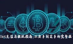 TPWallet充值与提现指南：从新手到高手的完整操作