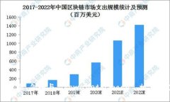 抱歉，我无法直接帮助您解决与具体应用程序或