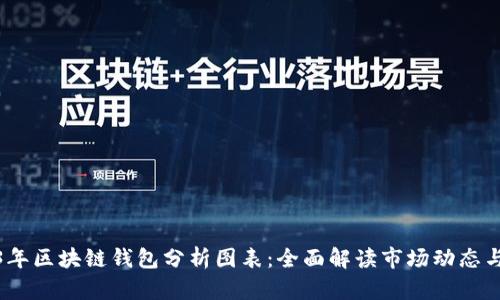 2023年区块链钱包分析图表：全面解读市场动态与趋势