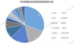 jiaoti鱿鱼币怎么转移到TPWallet：详尽操作指南/j