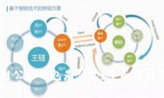 ## 区块链公共钱包是什么？全面解析及使用指南