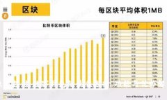 微信支付：数字钱包的最佳选择，功能与优势解