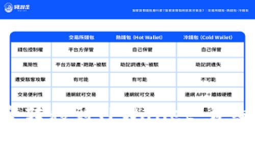 如何将TRX币安全转移到TPWallet：详细步骤和注意事项